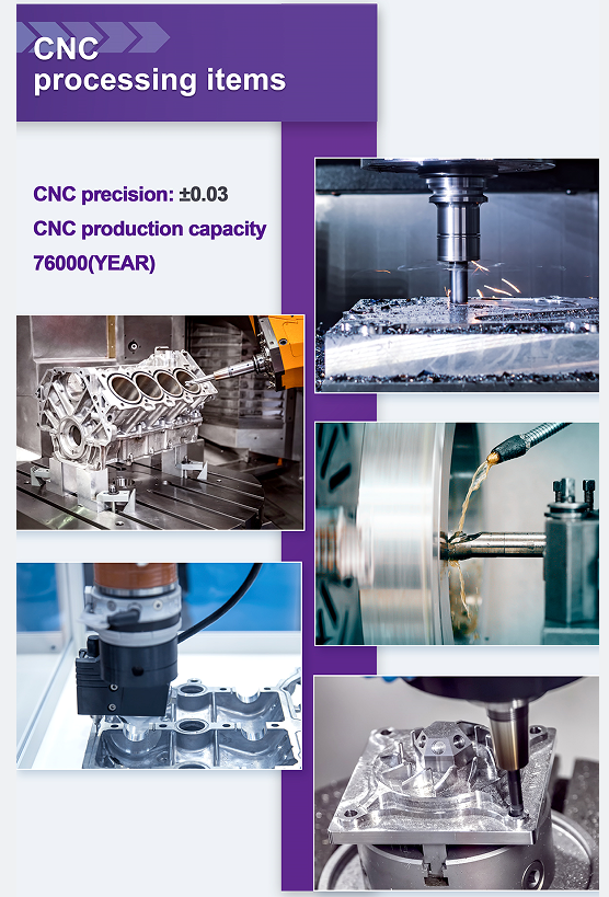 Taizhou Bancheng Automotive CO.,LTD. Kalite kontrol